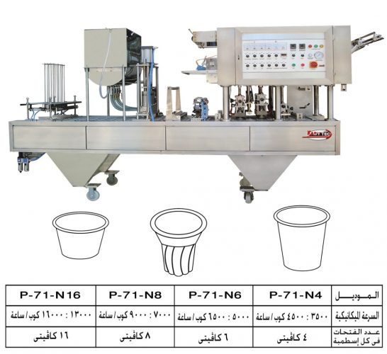 تصدير وتوريد ماكينة الأكواب الأفقية حجمية ( تعبئة + غلق ) بنظام تشغيل نيوماتيك , أوتوماتيك