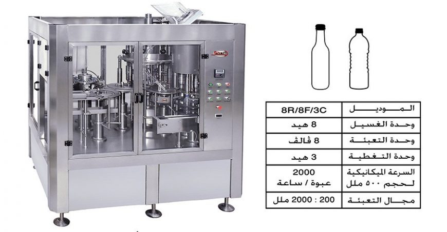 تصدير وتوريد خط روتارى 3×1 لغسيل وتعبئة وغلق عبوات المياه من شركة قاضيكو للتجارة الدولية ش.م.م