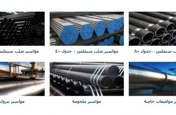 توريد-مواسير-صلب-سيملس-طبقا-للمواصفات-الأمريكية-ASTM-A105-GRB-مخصصة-للتطبيقات-الصناعية.