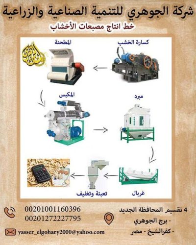 خط انتاج مصبعات الأخشاب والمخلفات الزراعية