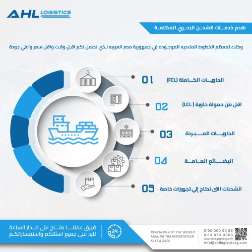 اسرع خدمة شحن بحري من شركة اية اتش ال لوجيستيك