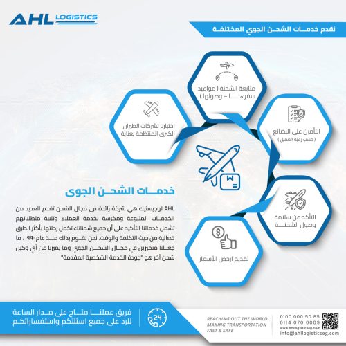 ارخص خدمات الشحن الجوي مع شركة اية اتش ال لوجيستيك