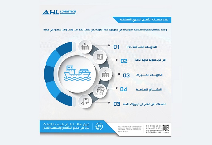 خدمات شحن بحري من شركة ايه اتش ال لوجيستيك