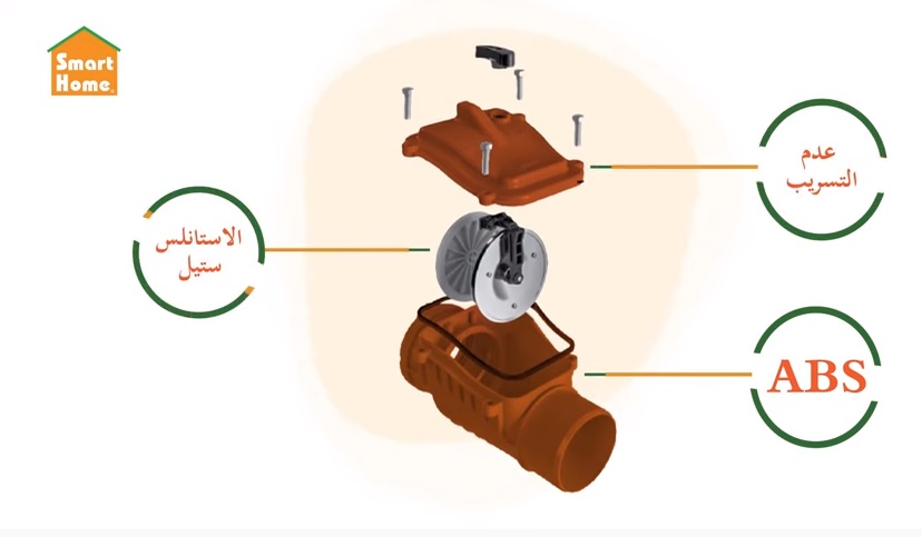 مانع الارتداد سمارت هوم من المصرية الألمانية